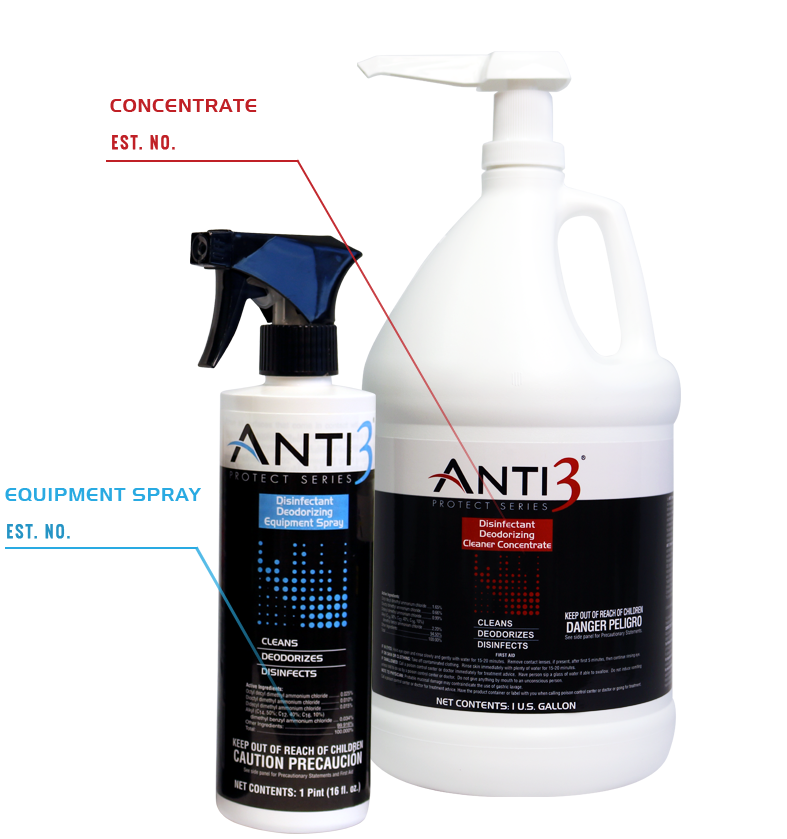 Anti3 Protect Series Launches New EPA Registered Equipment Spray